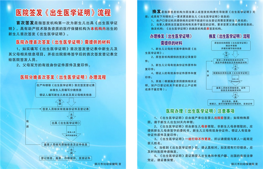 銅川市婦幼保健院《出生醫(yī)學(xué)證明》醫(yī)院簽發(fā)流程宣傳